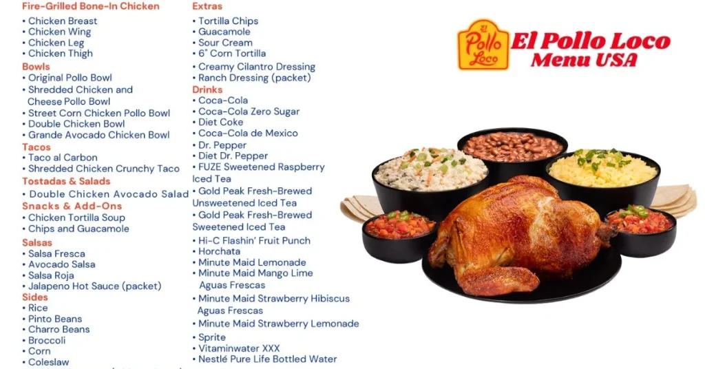 El-Pollo-Loco-Allergen-Menu