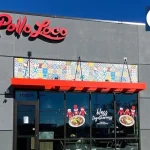 El Pollo Loco Arvada Menu With Prices Updated Info February 2026