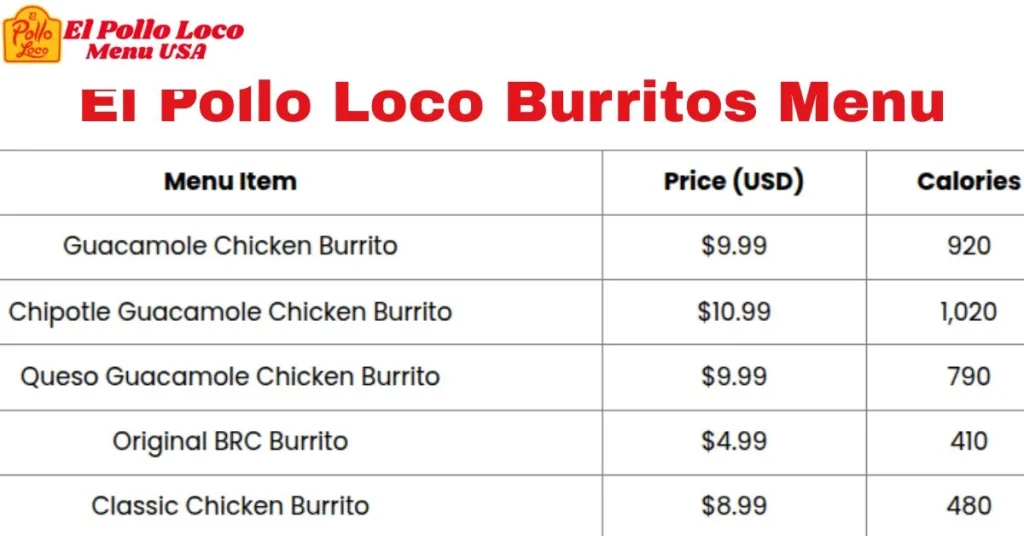 El-Pollo-Loco-Burritos-Menu