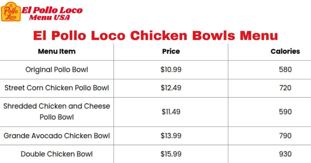 El-Pollo-Loco-Chicken-Bowls-Menu