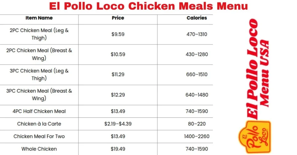 El-Pollo-Loco-Chicken-Meals-Menu