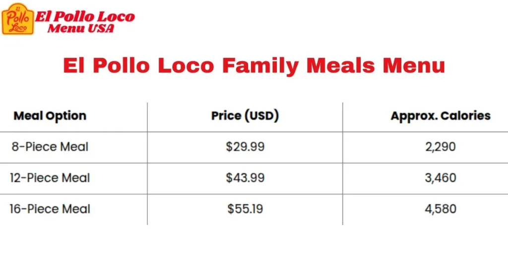 El-Pollo-Loco-Family-Meal-Menu