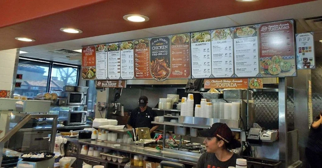 El-Pollo-Loco-San-Diego-Location-Information