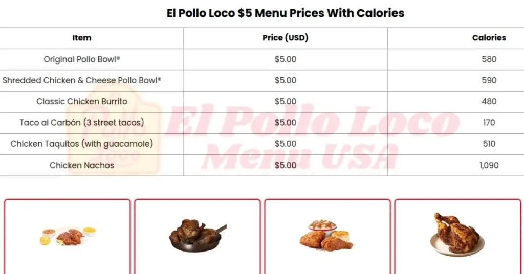 Dollar-Menu