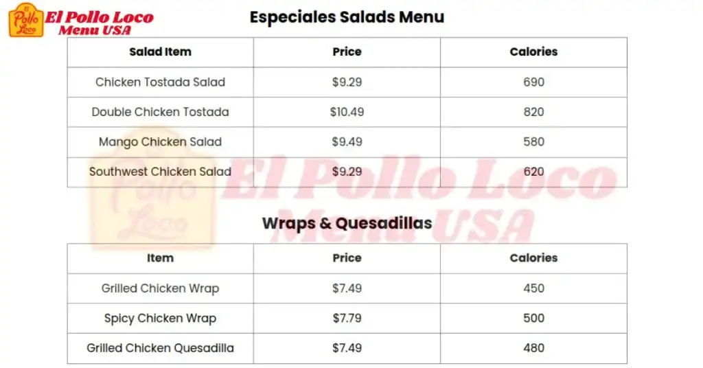 El-Pollo-Loco-Menu-Especiales