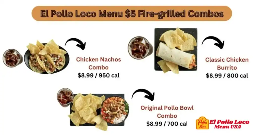 El-Pollo-Loco-allen-menu